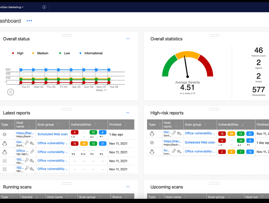 WithSecure Elements VM dashboard